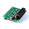 Pi2Scart 